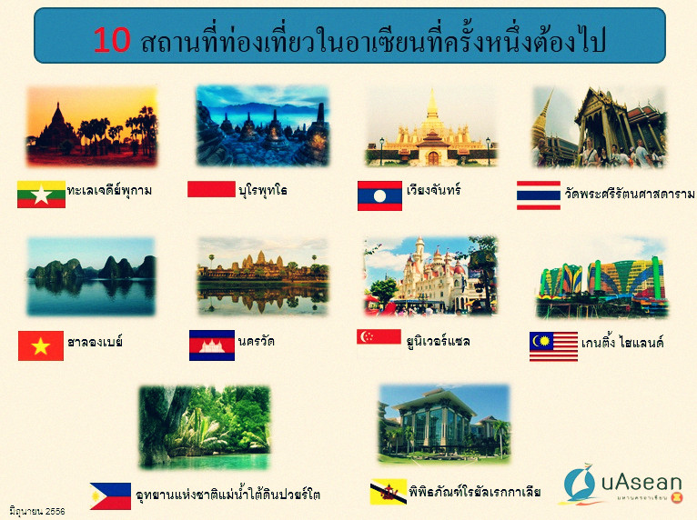 10 สถานที่ท่องเที่ยวในปร